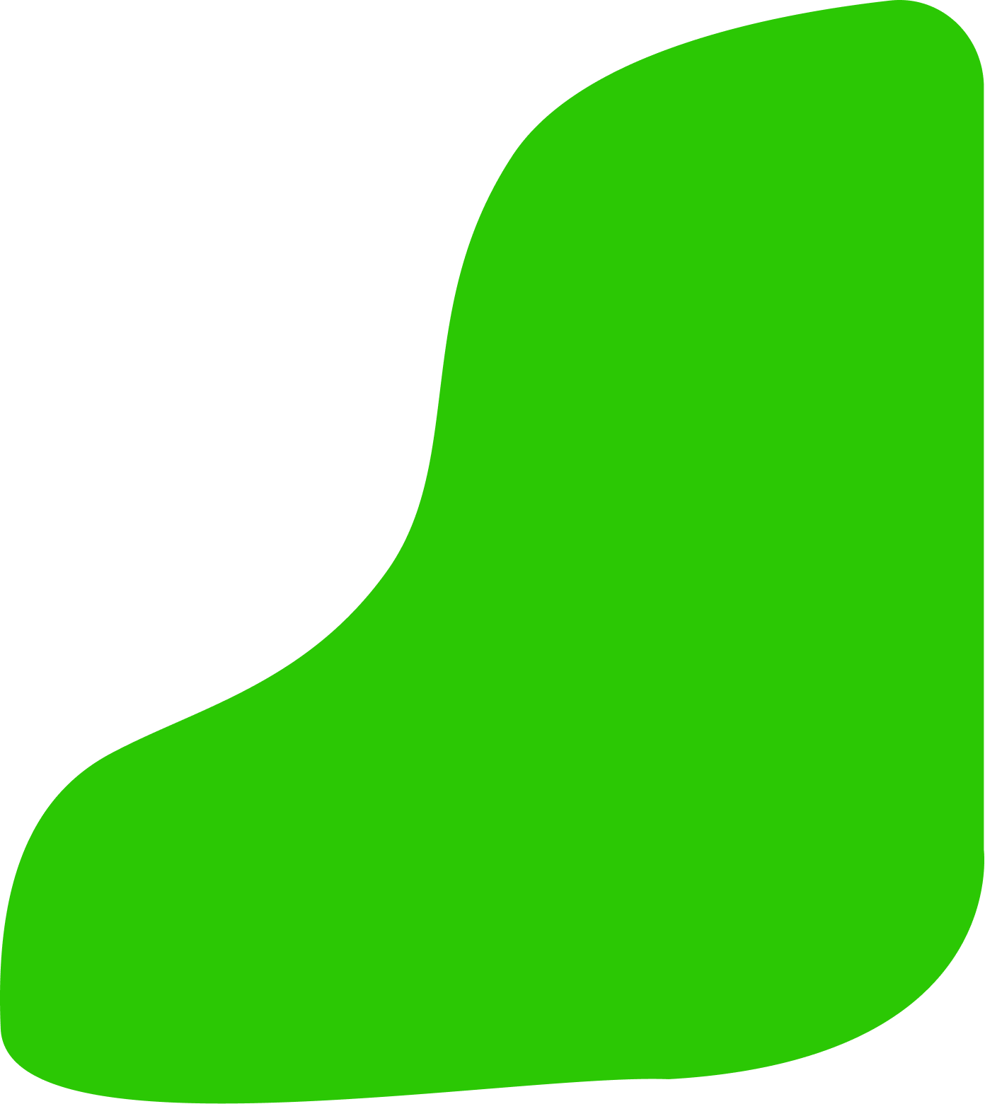 shape